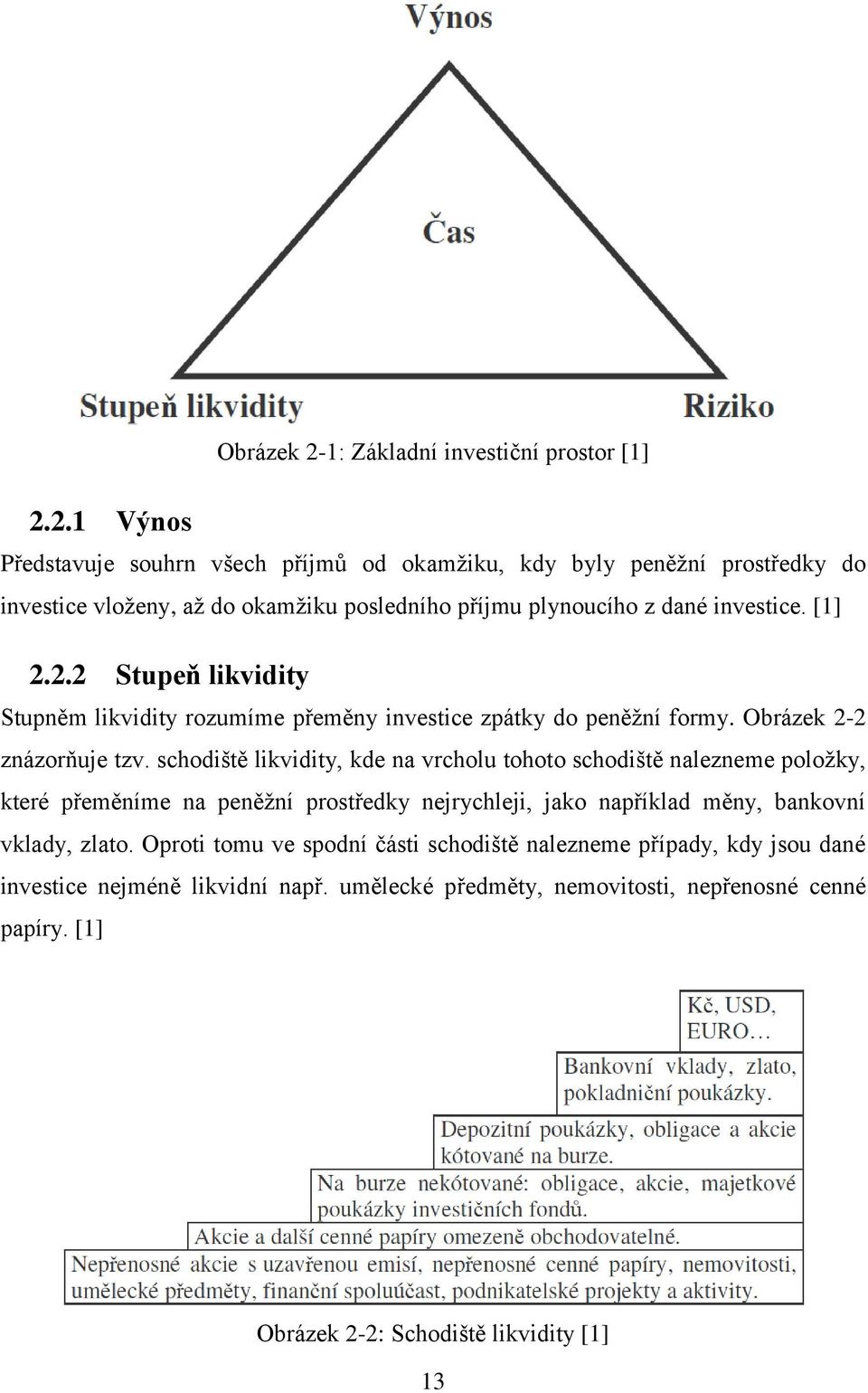 schodiště likvidity, kde na vrcholu tohoto schodiště nalezneme položky, které přeměníme na peněžní prostředky nejrychleji, jako například měny, bankovní vklady, zlato.