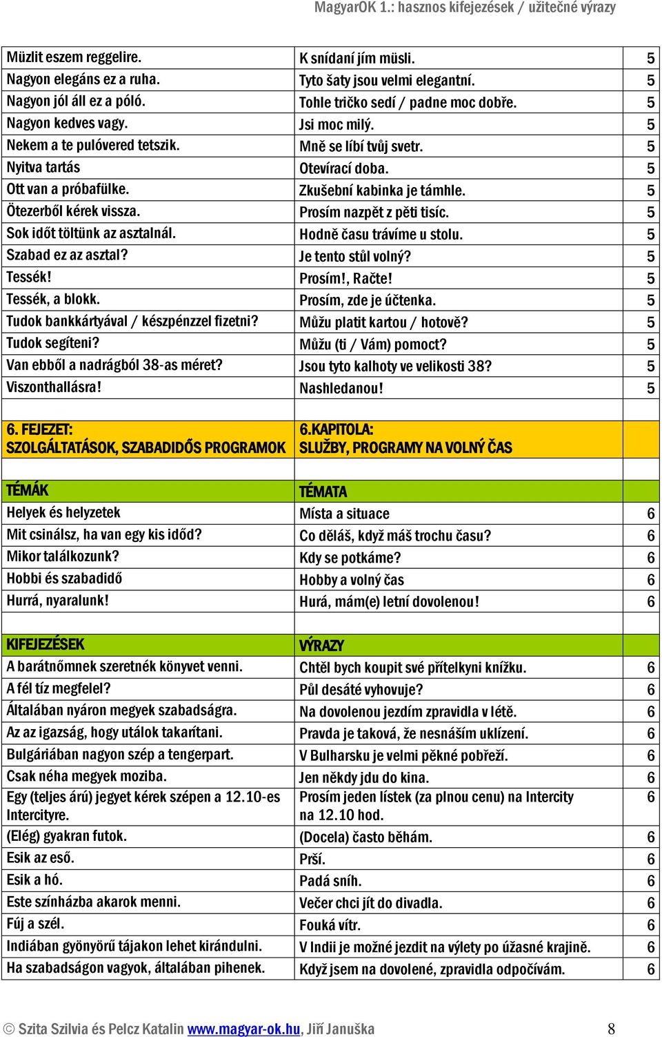 Prosím nazpět z pěti tisíc. 5 Sok időt töltünk az asztalnál. Hodně času trávíme u stolu. 5 Szabad ez az asztal? Je tento stůl volný? 5 Tessék! Prosím!, Račte! 5 Tessék, a blokk.