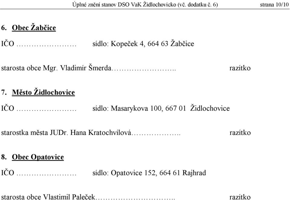 Město Židlochovice sídlo: Masarykova 100, 667 01 Židlochovice starostka města JUDr.