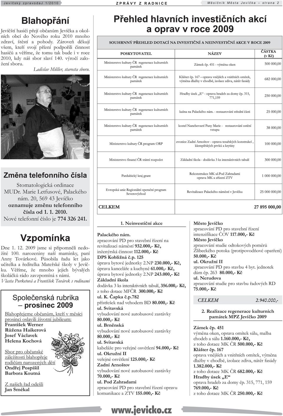 ZPRÁVY Z RADNICE Měsíčník Města Jevíčka strana 2 Přehled hlavních investičních akcí a oprav v roce 2009 Změna telefonního čísla Stomatologická ordinace MUDr. Marie Letfusové, Palackého nám.