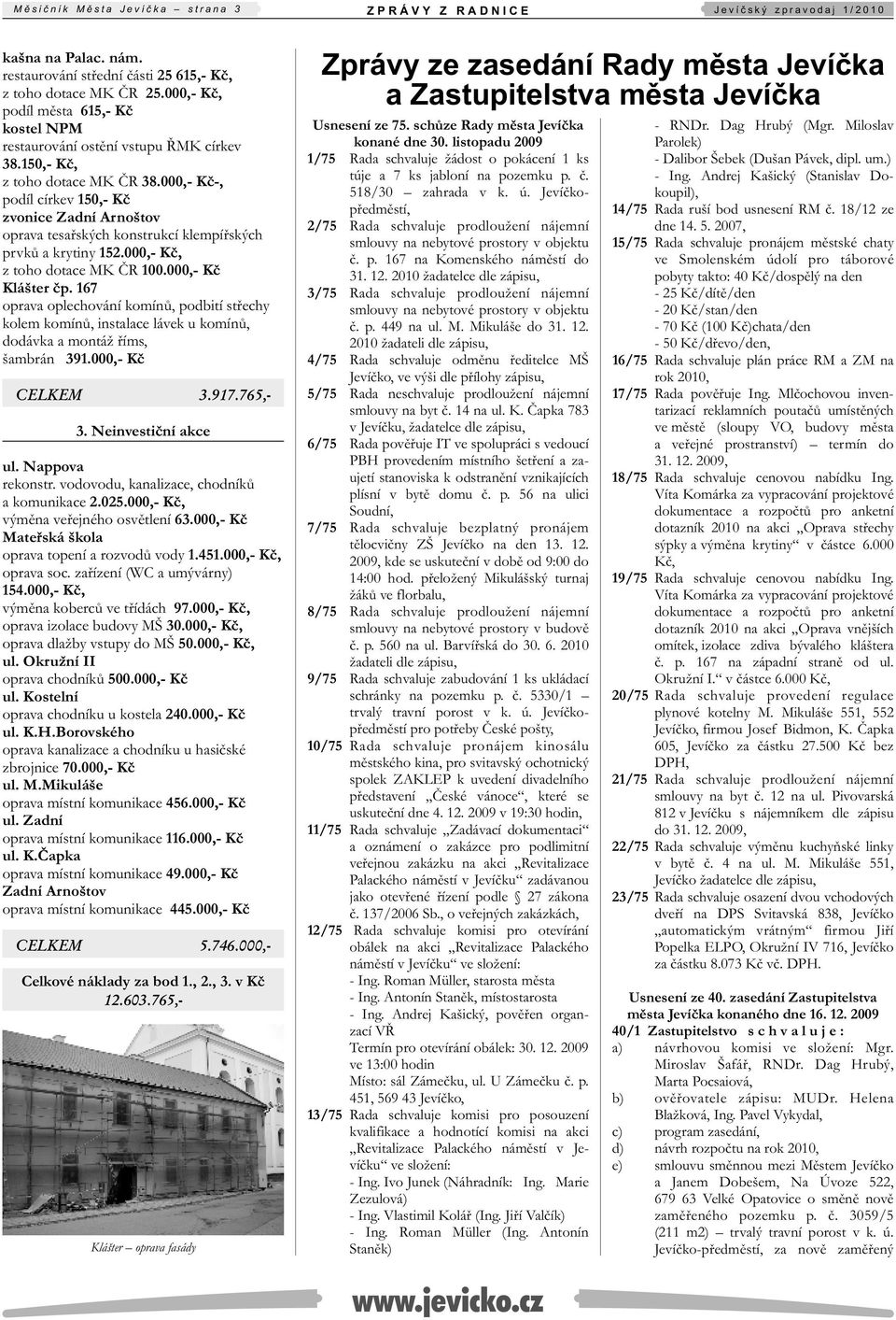 000,- Kč-, podíl církev 150,- Kč zvonice Zadní Arnoštov oprava tesařských konstrukcí klempířských prvků a krytiny 152.000,- Kč, z toho dotace MK ČR 100.000,- Kč Klášter čp.