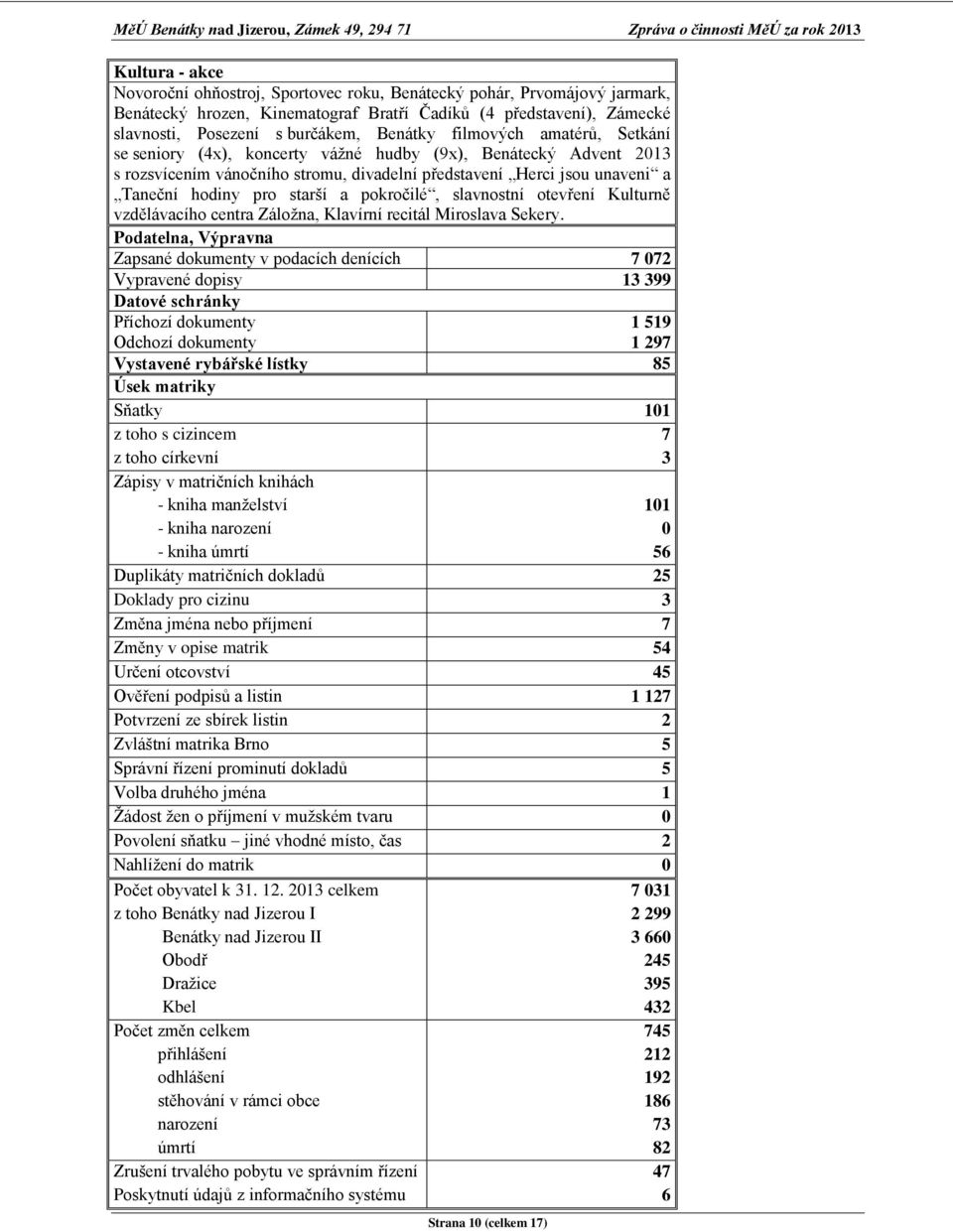 pokročilé, slavnostní otevření Kulturně vzdělávacího centra Záložna, Klavírní recitál Miroslava Sekery.