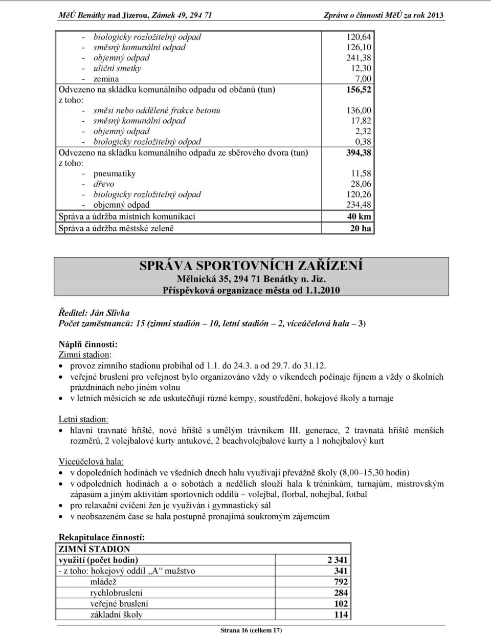 objemný odpad Správa a údržba místních komunikací Správa a údržba městské zeleně 120,64 126,10 241,38 12,30 7,00 156,52 136,00 17,82 2,32 0,38 394,38 11,58 28,06 120,26 234,48 40 km 20 ha SPRÁVA