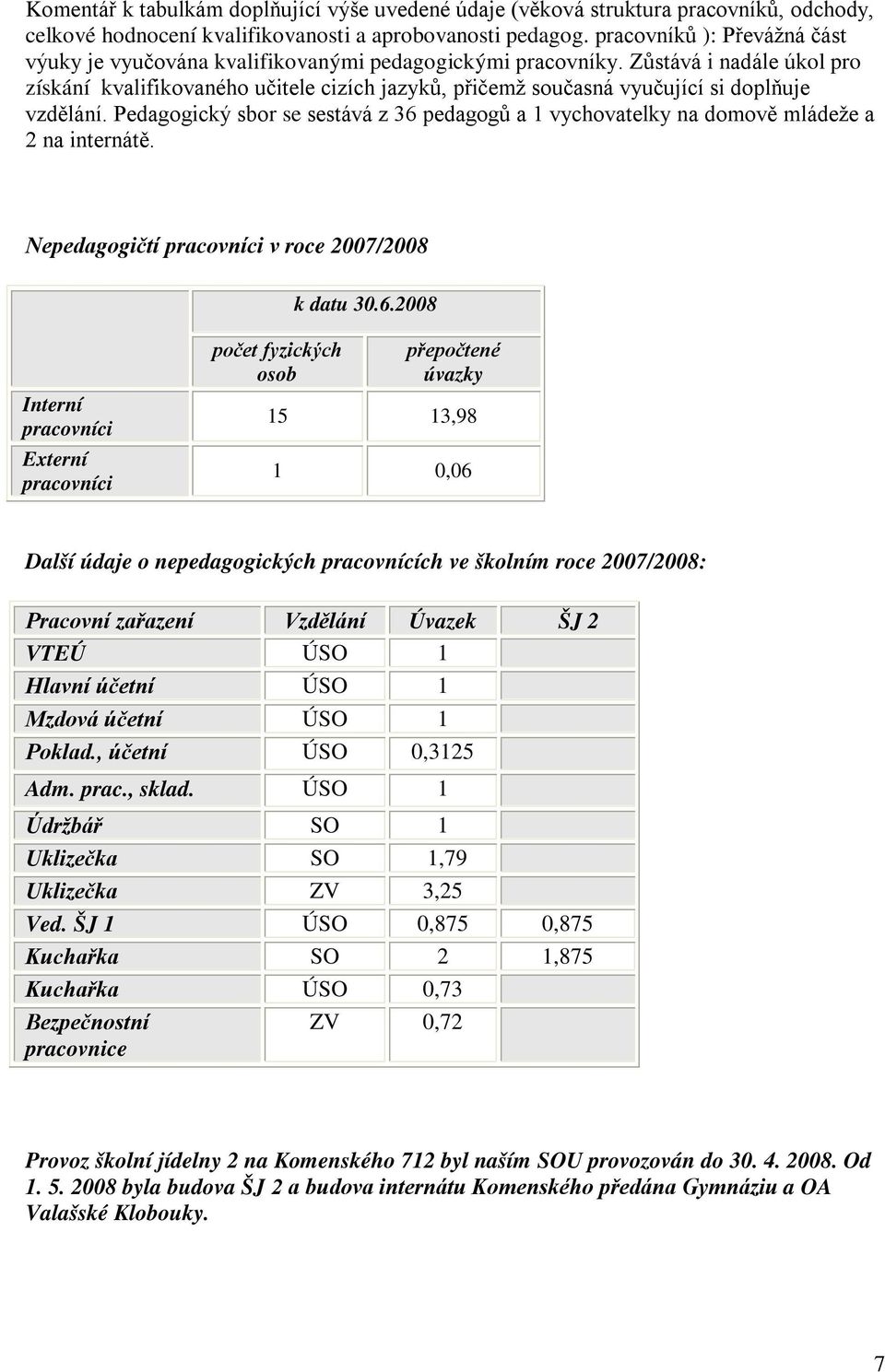 Zůstává i nadále úkol pro získání kvalifikovaného učitele cizích jazyků, přičemž současná vyučující si doplňuje vzdělání.