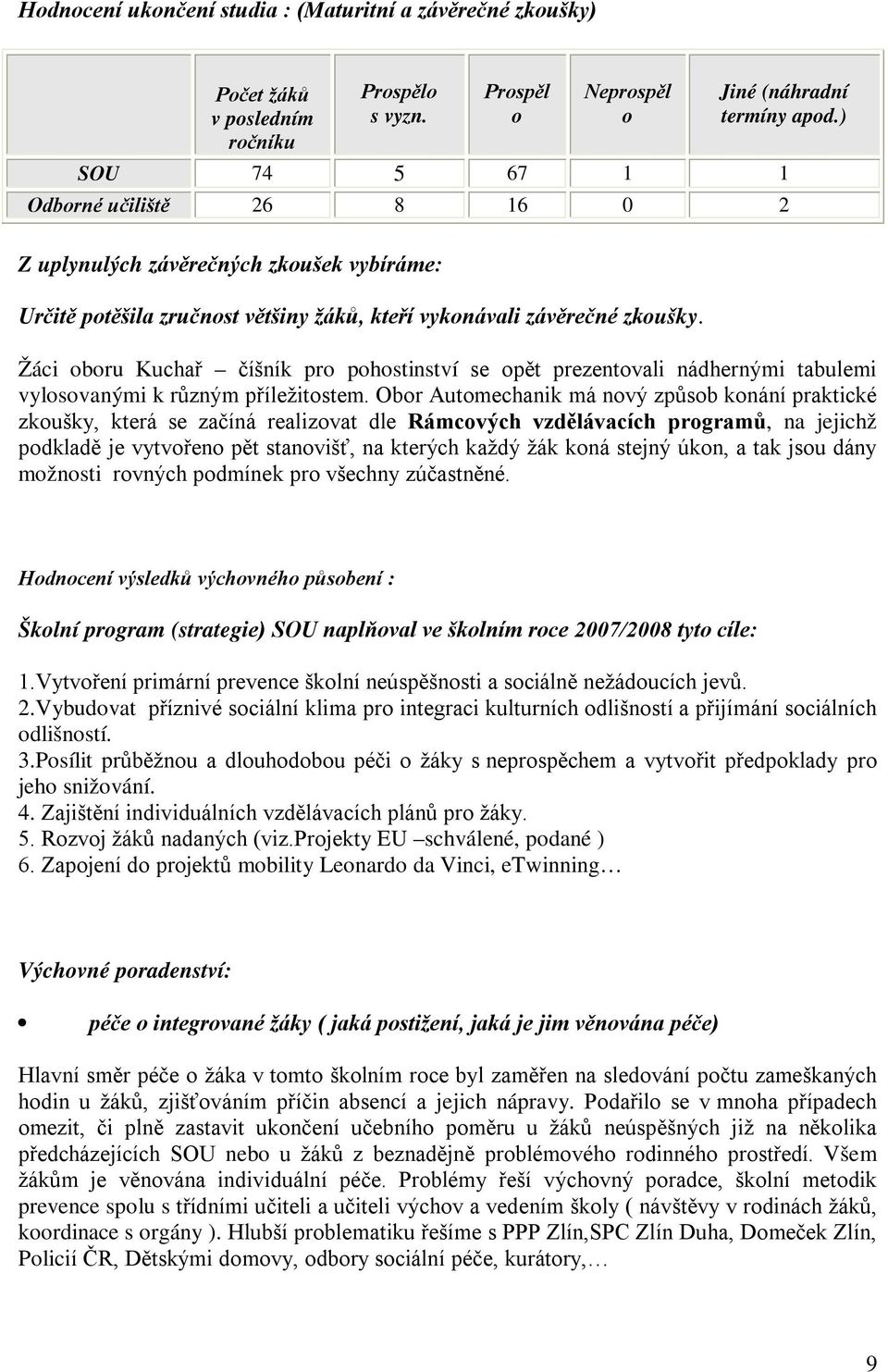 Žáci oboru Kuchař číšník pro pohostinství se opět prezentovali nádhernými tabulemi vylosovanými k různým příležitostem.