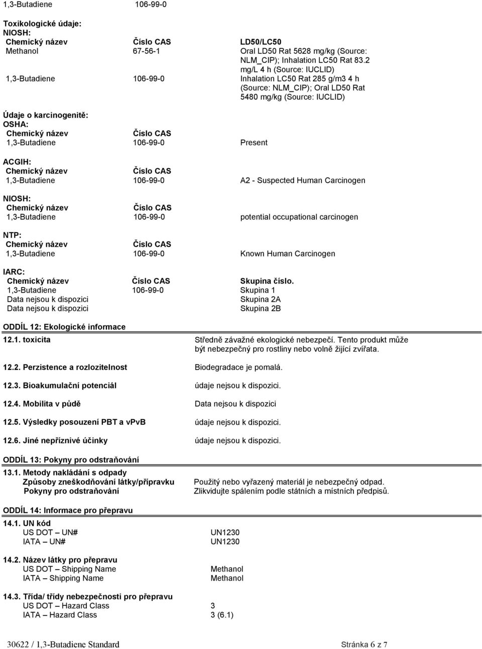 Present ACGIH: 1,3-Butadiene 106-99-0 A2 - Suspected Human Carcinogen NIOSH: 1,3-Butadiene 106-99-0 potential occupational carcinogen NTP: 1,3-Butadiene 106-99-0 Known Human Carcinogen IARC: Skupina