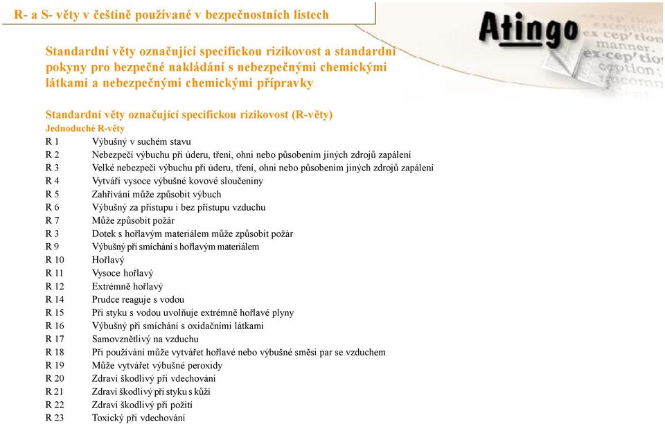 tření, ohni nebo působením jiných zdrojů zapálení R 4 Vytváří vysoce výbušné kovové sloučeniny R 5 Zahřívání může způsobit výbuch R 6 Výbušný za přístupu i bez přístupu vzduchu R 7 Může způsobit