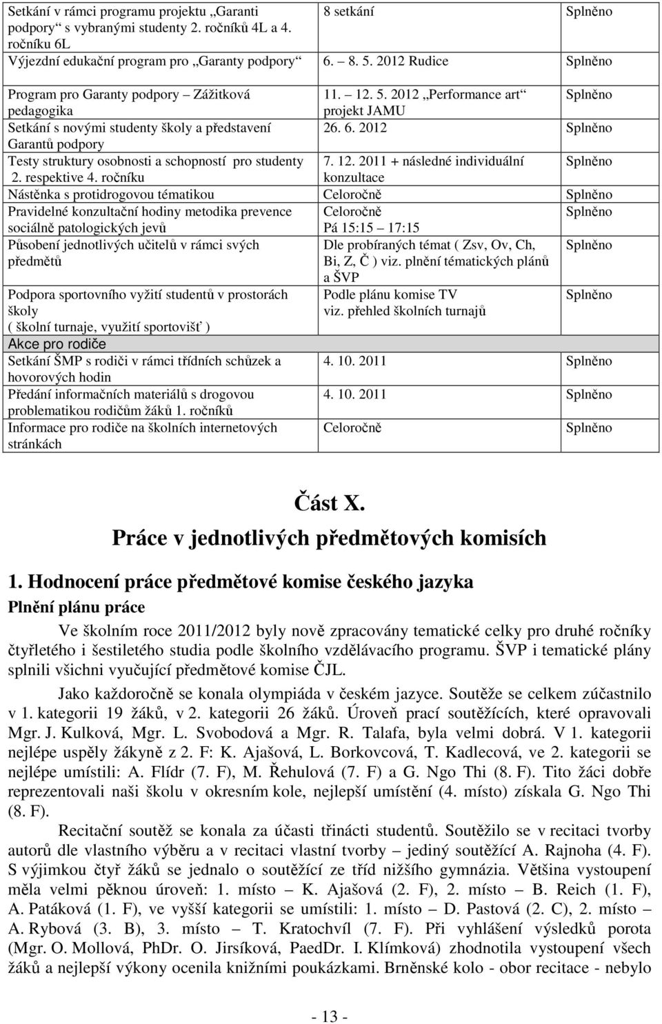 2012 Garantů podpory Testy struktury osobnosti a schopností pro studenty 7. 12. 2011 + následné individuální 2. respektive 4.