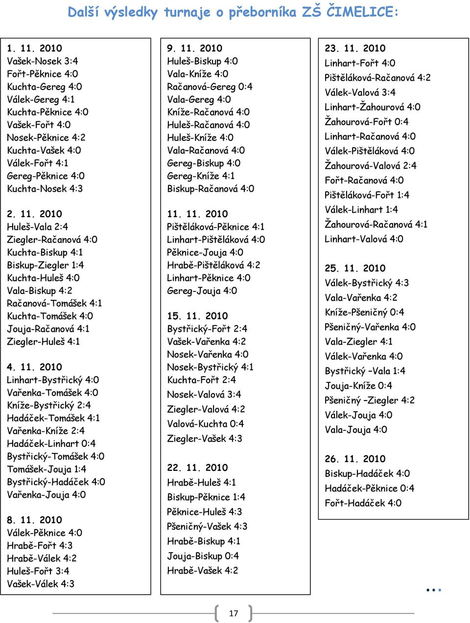 2010 Huleš-Vala 2:4 Ziegler-Račanová 4:0 Kuchta-Biskup 4:1 Biskup-Ziegler 1:4 Kuchta-Huleš 4:0 Vala-Biskup 4:2 Račanová-Tomášek 4:1 Kuchta-Tomášek 4:0 Jouja-Račanová 4:1 Ziegler-Huleš 4:1 4. 11.