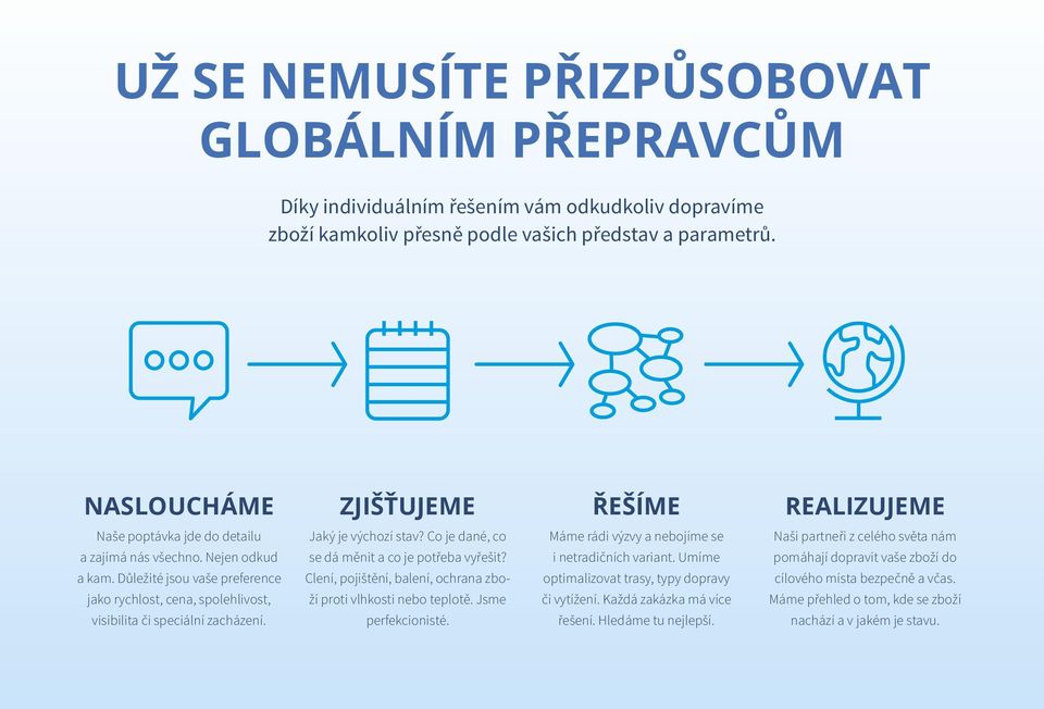 Důležité jsou vaše preference jako rychlost, cena, spolehlivost, visibilita či speciální zacházení. Jaký je výchozí stav? Co je dané, co se dá měnit a co je potřeba vyřešit?