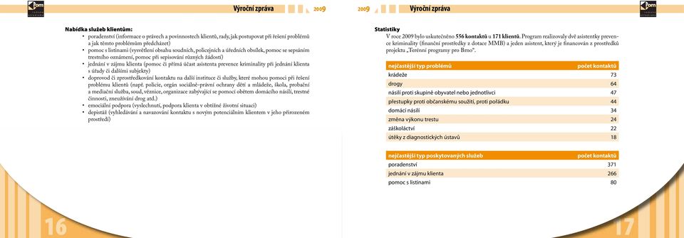 jednání klienta s úřady či dalšími subjekty) doprovod či zprostředkování kontaktu na další instituce či služby, které mohou pomoci při řešení problému klientů (např.