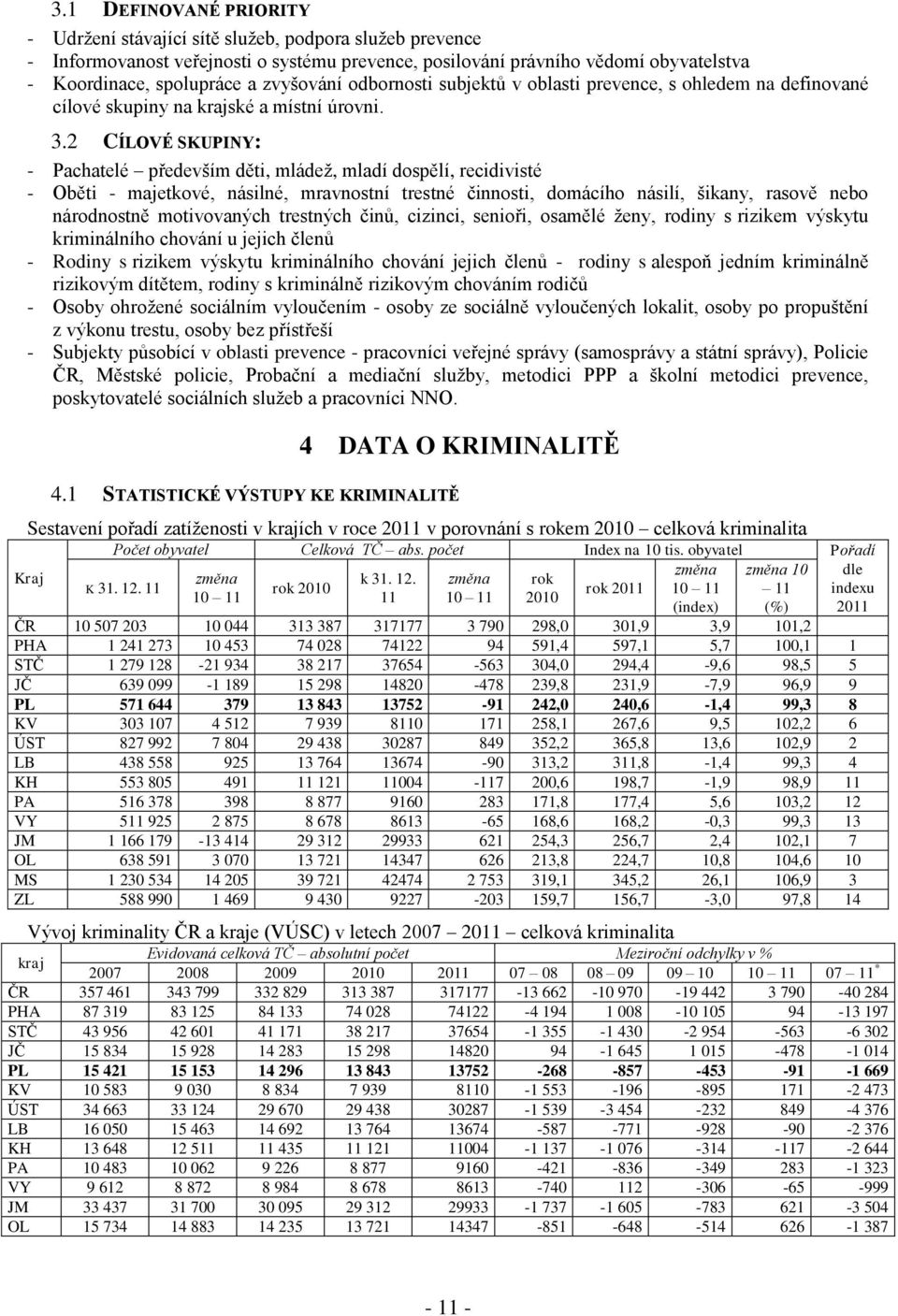 2 CÍLOVÉ SKUPINY: - Pachatelé především děti, mládež, mladí dospělí, recidivisté - Oběti - majetkové, násilné, mravnostní trestné činnosti, domácího násilí, šikany, rasově nebo národnostně