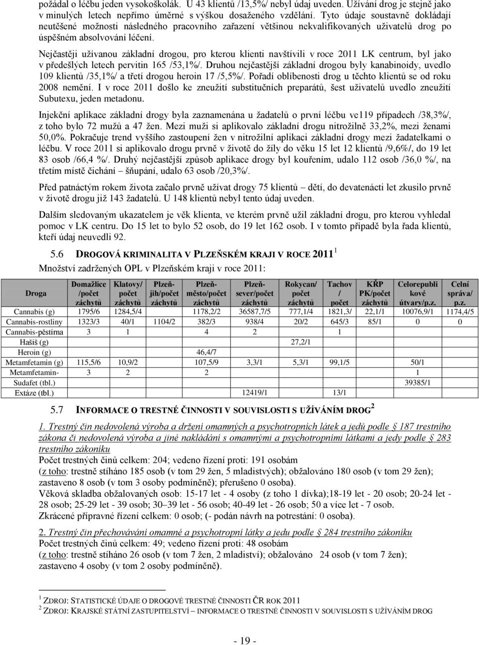 Nejčastěji užívanou základní drogou, pro kterou klienti navštívili v roce 2011 LK centrum, byl jako v předešlých letech pervitin 165 /53,1%/.