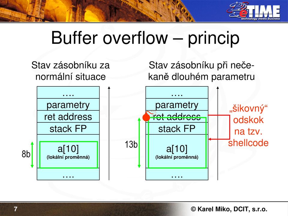 13b Stav zásobníku při nečekaně dlouhém parametru.