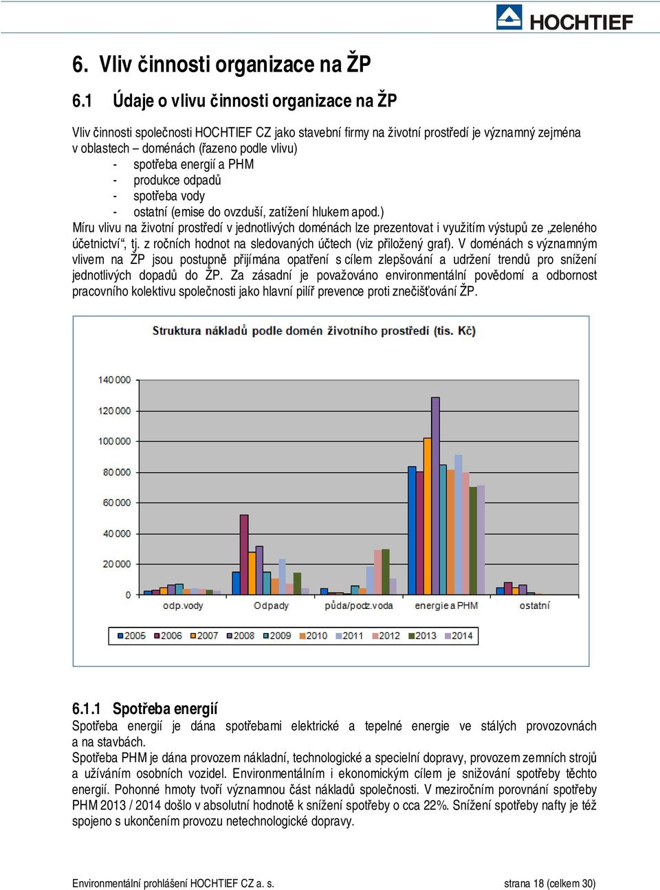 energií a PHM - produkce odpadů - spotřeba vody - ostatní (emise do ovzduší, zatížení hlukem apod.