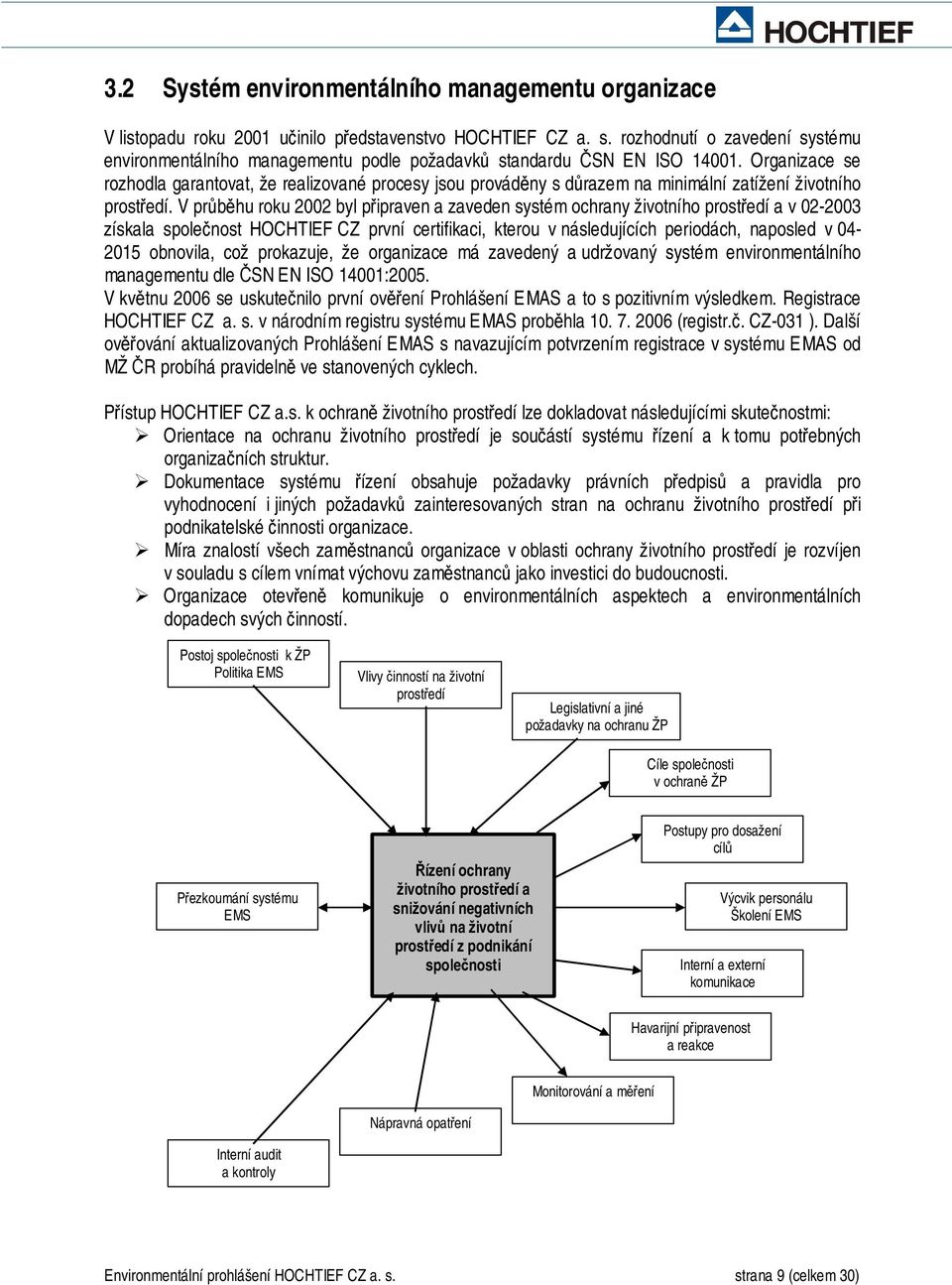 Organizace se rozhodla garantovat, že realizované procesy jsou prováděny s důrazem na minimální zatížení životního prostředí.