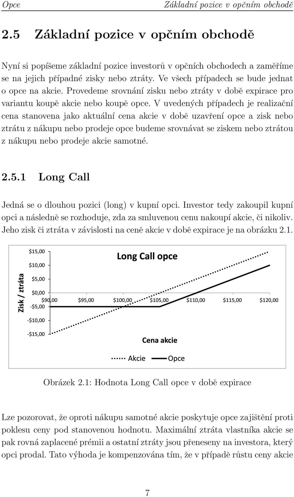 V uvedených případech je realizační cena stanovena jako aktuální cena akcie v době uzavření opce a zisk nebo ztrátu z nákupu nebo prodeje opce budeme srovnávat se ziskem nebo ztrátou z nákupu nebo