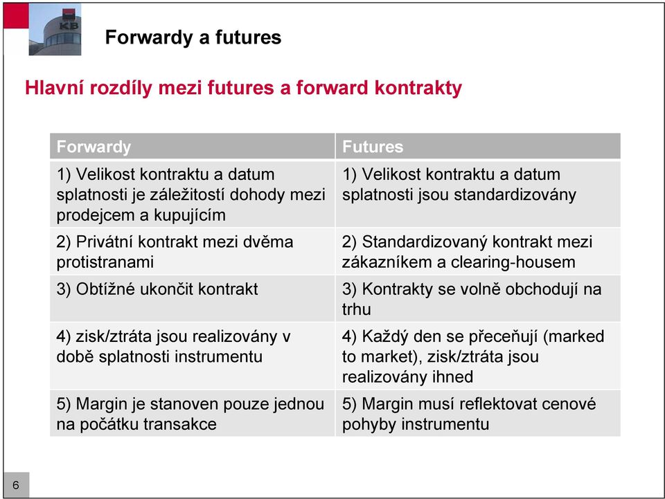 clearing-housem 3) Obtížné ukončit kontrakt 3) Kontrakty se volně obchodují na trhu 4) zisk/ztráta jsou realizovány v době splatnosti instrumentu 5) Margin je