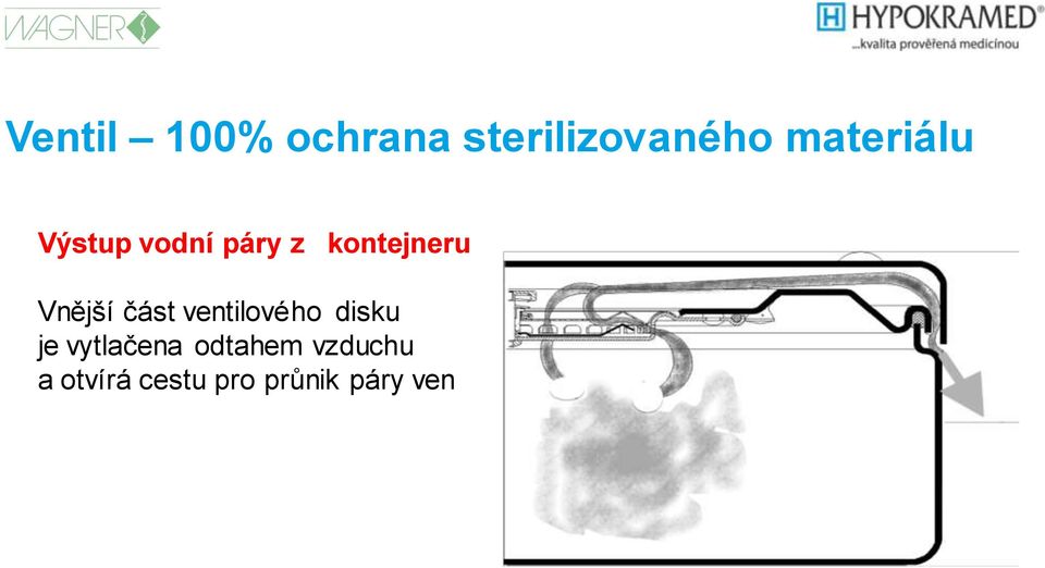 Vnější část ventilového disku je vytlačena