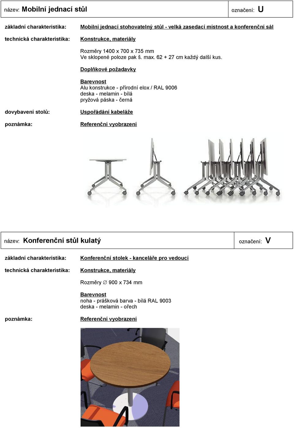 Doplňkové požadavky Alu konstrukce - přírodní elox / RAL 9006 deska - melamin - bílá pryžová páska - černá dovybavení