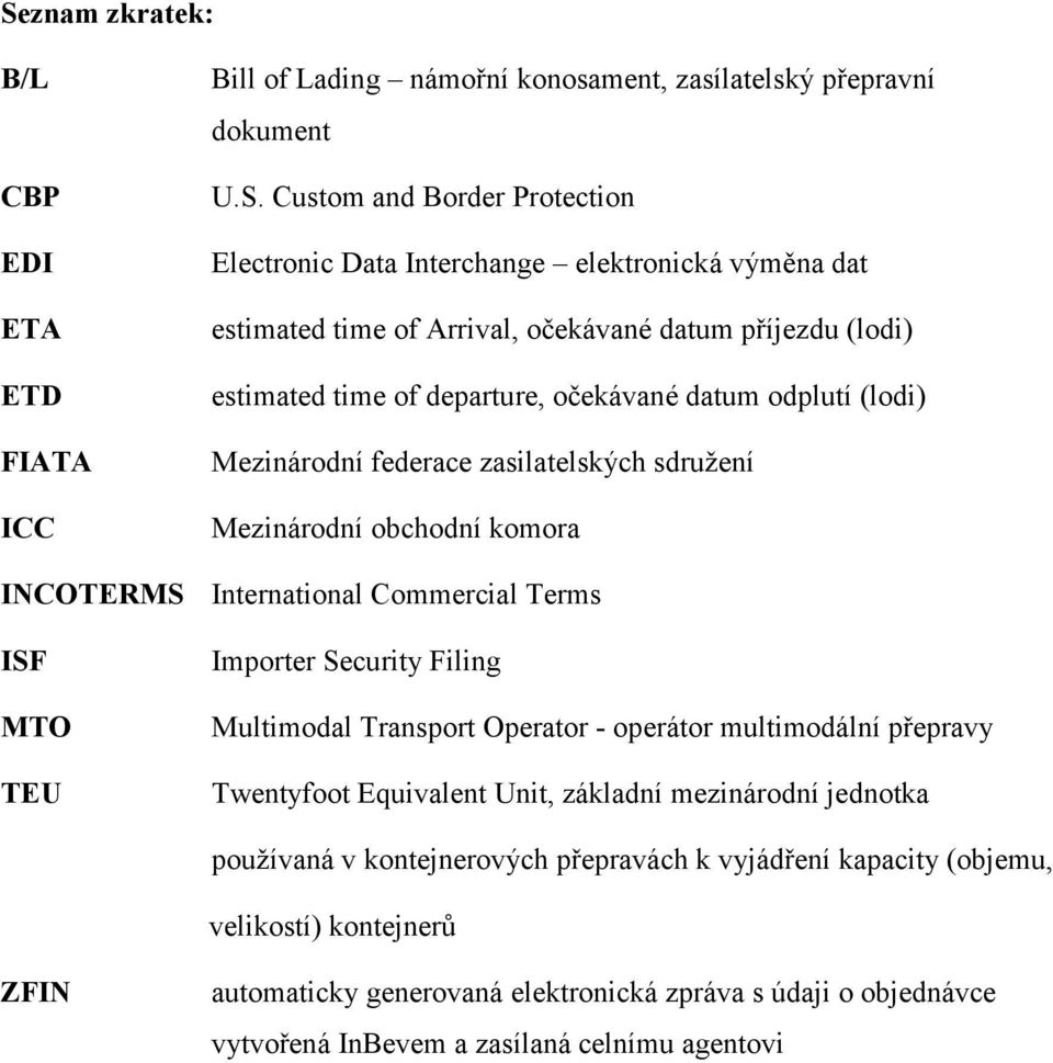 INCOTERMS International Commercial Terms ISF MTO TEU Importer Security Filing Multimodal Transport Operator - operátor multimodální přepravy Twentyfoot Equivalent Unit, základní mezinárodní jednotka