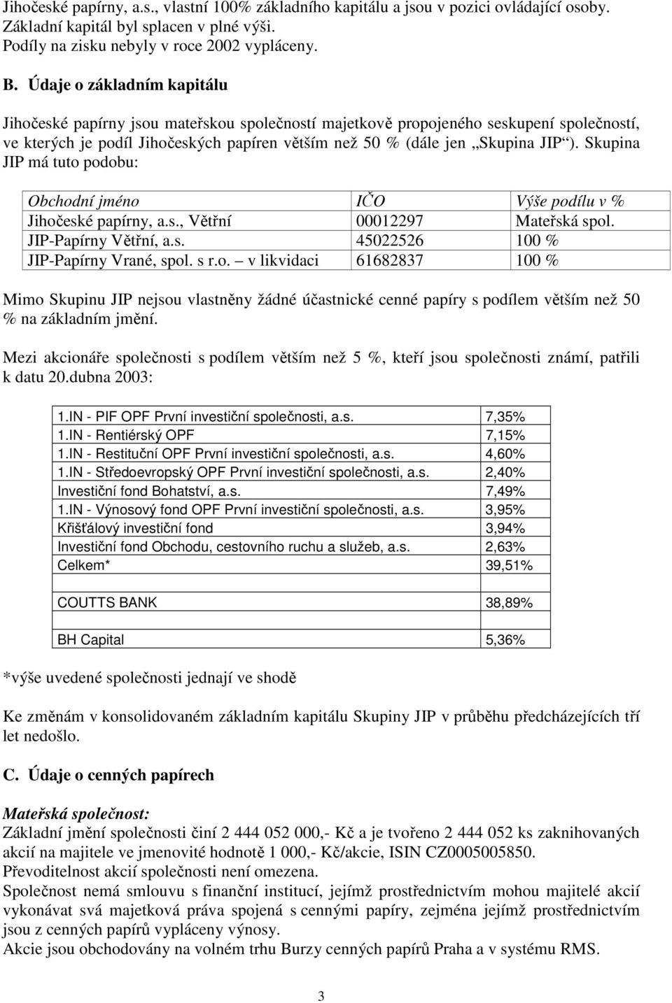 Skupina JIP má tuto podobu: Obchodní jméno IČO Výše podílu v % Jihočeské papírny, a.s., Větřní 00012297 Mateřská spol. JIP-Papírny Větřní, a.s. 45022526 100 % JIP-Papírny Vrané, spol. s r.o. v likvidaci 61682837 100 % Mimo Skupinu JIP nejsou vlastněny žádné účastnické cenné papíry s podílem větším než 50 % na základním jmění.