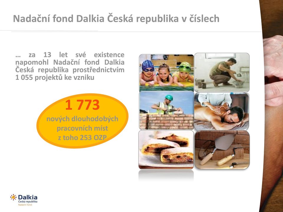 republika prostřednictvím 1 055 projektů ke vzniku 1