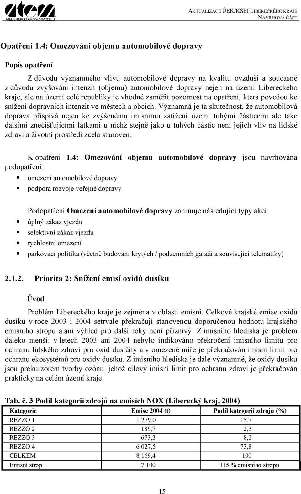 území Libereckého kraje, ale na území celé republiky je vhodné zaměřit pozornost na opatření, která povedou ke snížení dopravních intenzit ve městech a obcích.