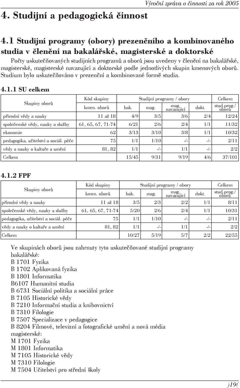 magisterské, magisterské navazující a doktorské podle jednotlivých skupin kmenových oborů. Studium bylo uskutečňováno v prezenční a kombinované formě studia. 4.1.