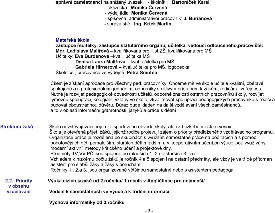 učitelka MŠ Denisa Laura Malířová kval. učitelka pro MŠ Gabriela Hirnerová kval.učitelka pro MŠ, logopedka Školnice, pracovnice ve výdejně: Petra Smutná Cílem je získání aprobace pro všechny ped.