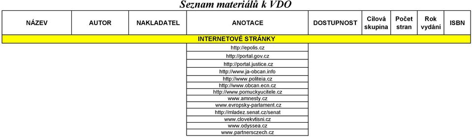 cz http://www.pomuckyucitele.cz www.amnesty.cz www.evropsky-parlament.