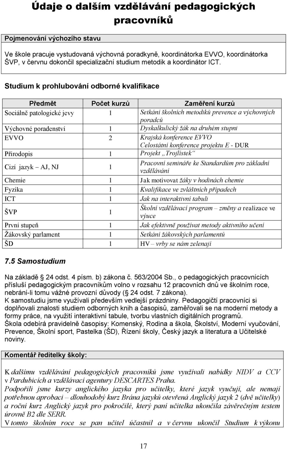 Studium k prohlubování odborné kvalifikace Předmět Počet kurzů Zaměření kurzů Sociálně patologické jevy 1 Setkání školních metodiků prevence a výchovných poradců Výchovné poradenství 1 Dyskalkulický