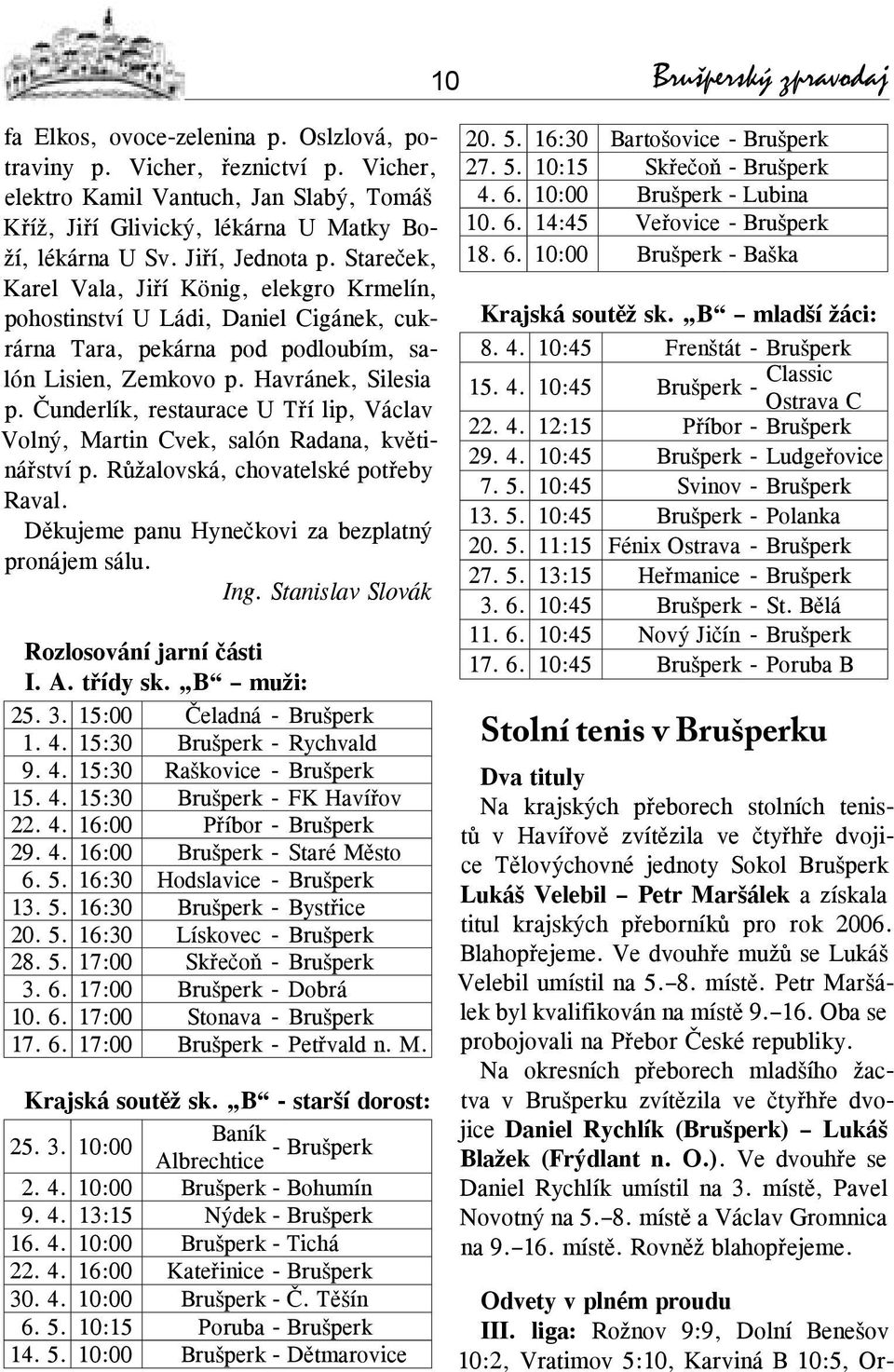 Čunderlík, restaurace U Tří lip, Václav Volný, Martin Cvek, salón Radana, květinářství p. Růžalovská, chovatelské potřeby Raval. Děkujeme panu Hynečkovi za bezplatný pronájem sálu. Ing.