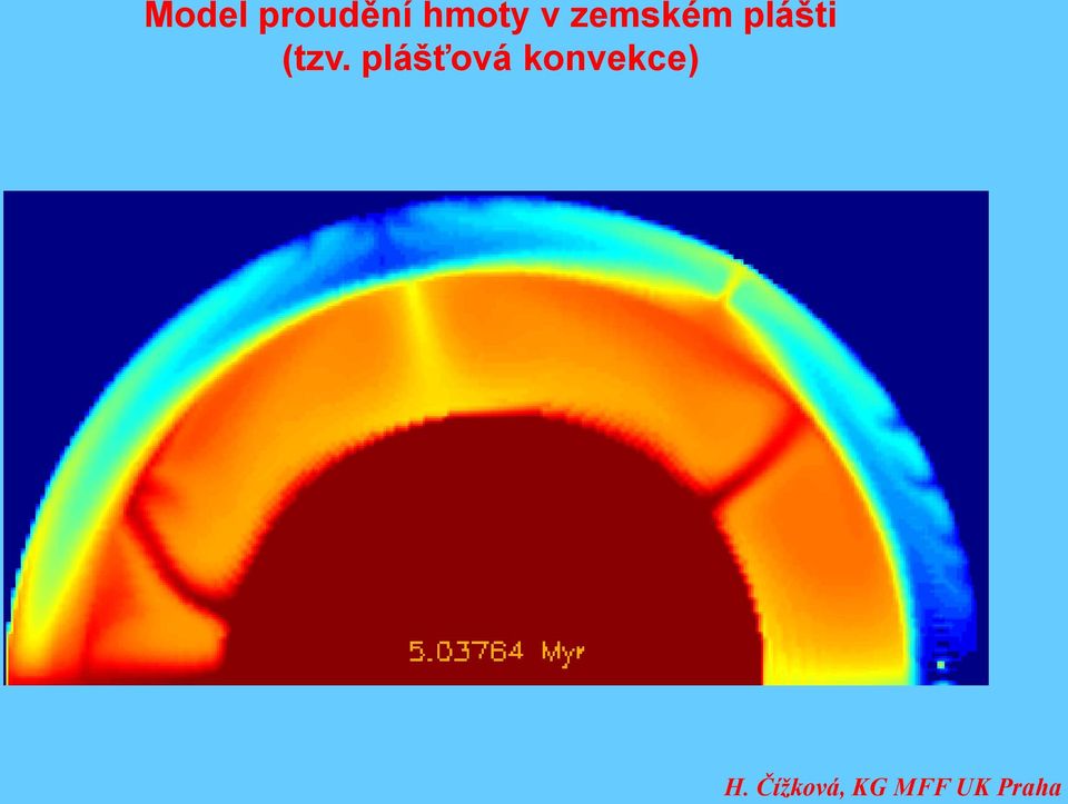 plášťová konvekce) H.