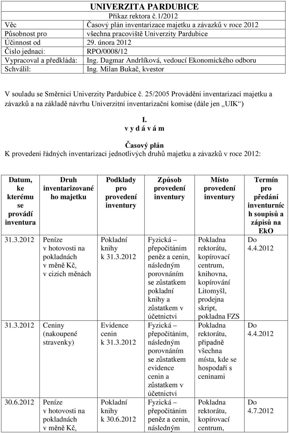 25/2005 Provádění inventarizací majetku a závazků a na základě návrhu Univerzitní inventarizační komise (dále jen UIK ) I.