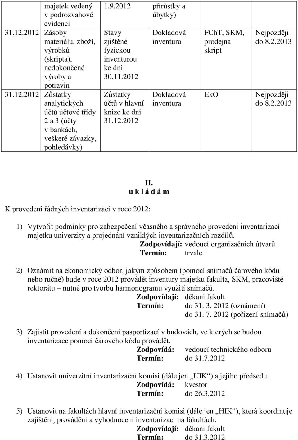 u k l á d á m K řádných inventarizací v roce 2012: 1) Vytvořit podmínky pro zabezpečení včasného a správného inventarizací majetku univerzity a projednání vzniklých inventarizačních rozdílů.