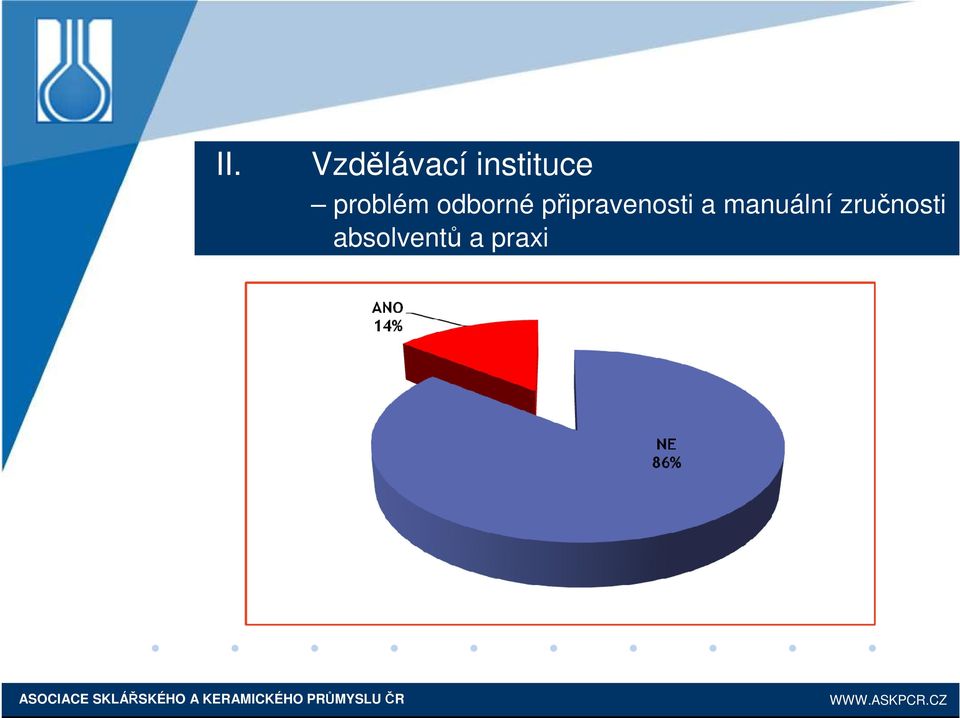 odborné připravenosti a