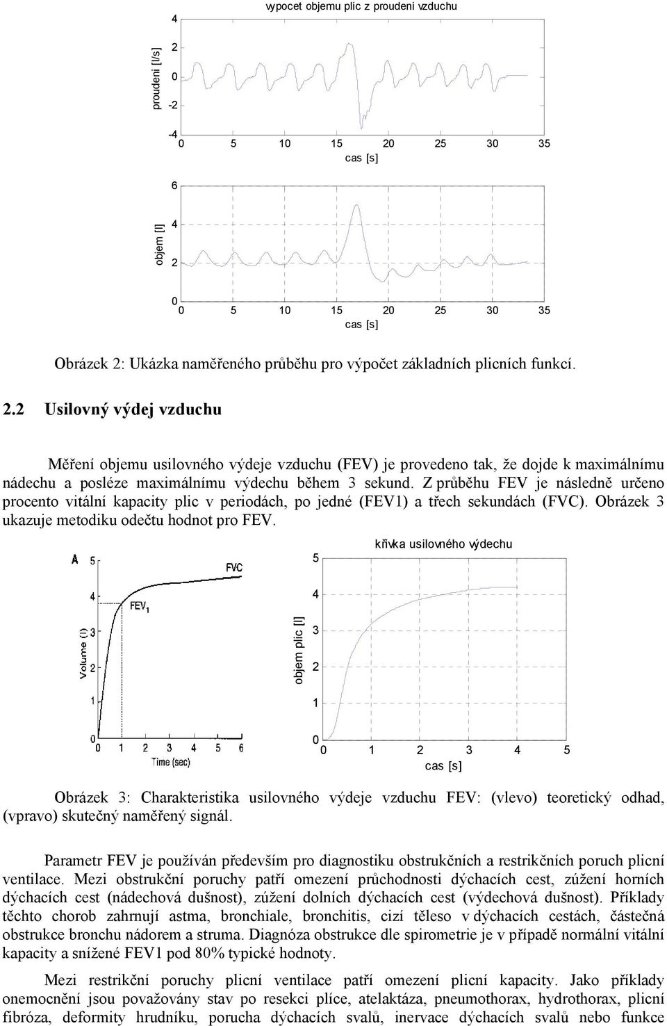 Z průběhu FEV je následně určeno procento vitální kapacity plic v periodách, po jedné (FEV) a třech sekundách (FVC). Obrázek 3 ukazuje metodiku odečtu hodnot pro FEV.