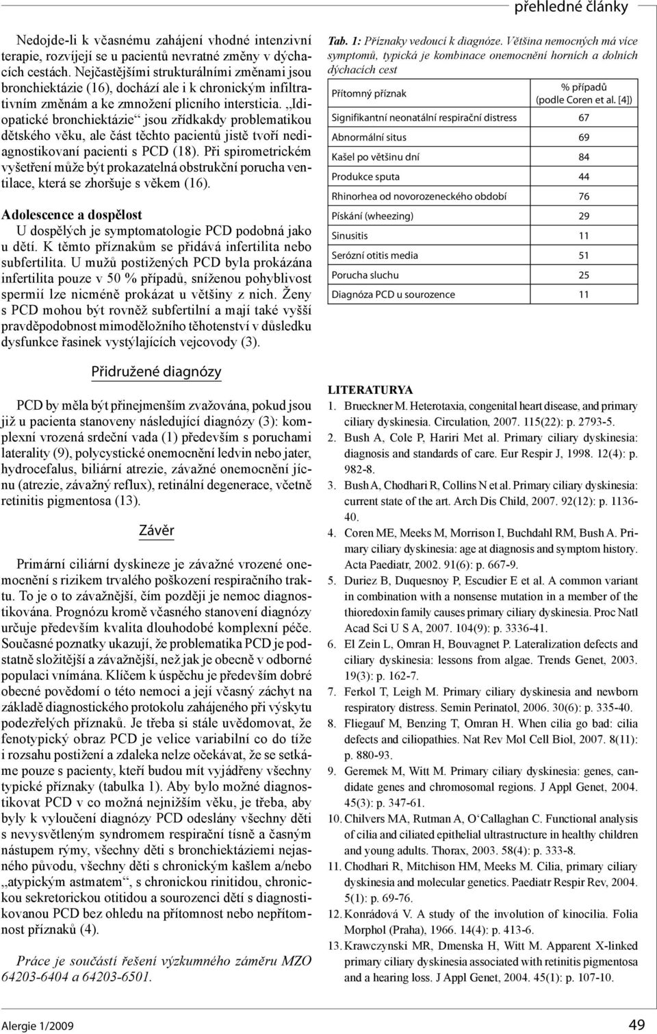 Idiopatické bronchiektázie jsou zřídkakdy problematikou dětského věku, ale část těchto pacientů jistě tvoří nediagnostikovaní pacienti s PCD (18).