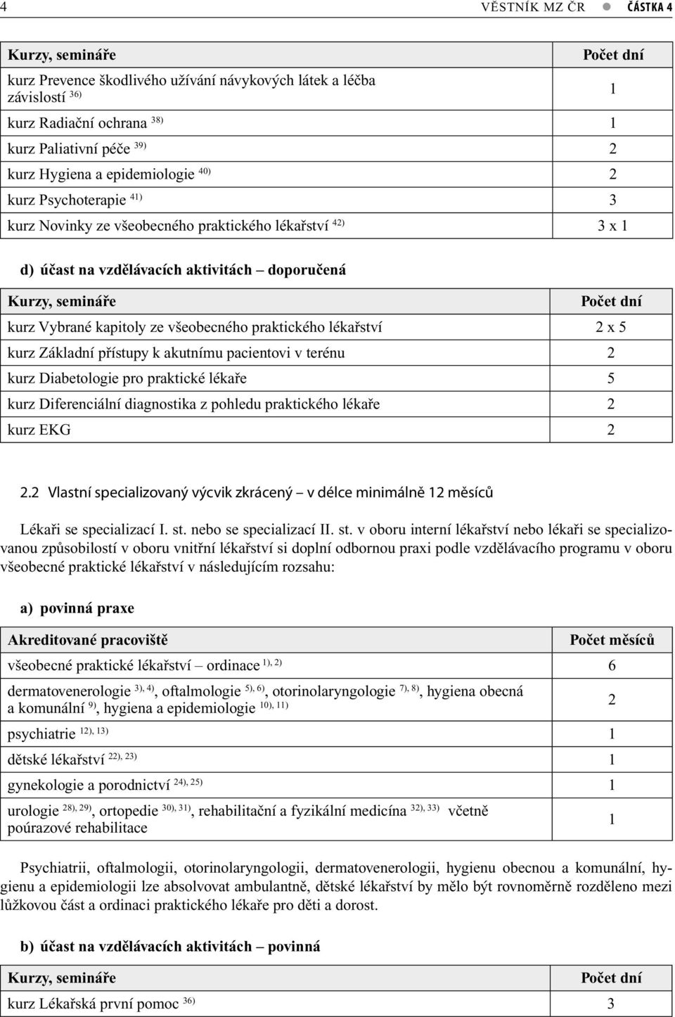 ze všeobecného praktického lékařství 2 x 5 kurz Základní přístupy k akutnímu pacientovi v terénu 2 kurz Diabetologie pro praktické lékaře 5 kurz Diferenciální diagnostika z pohledu praktického lékaře