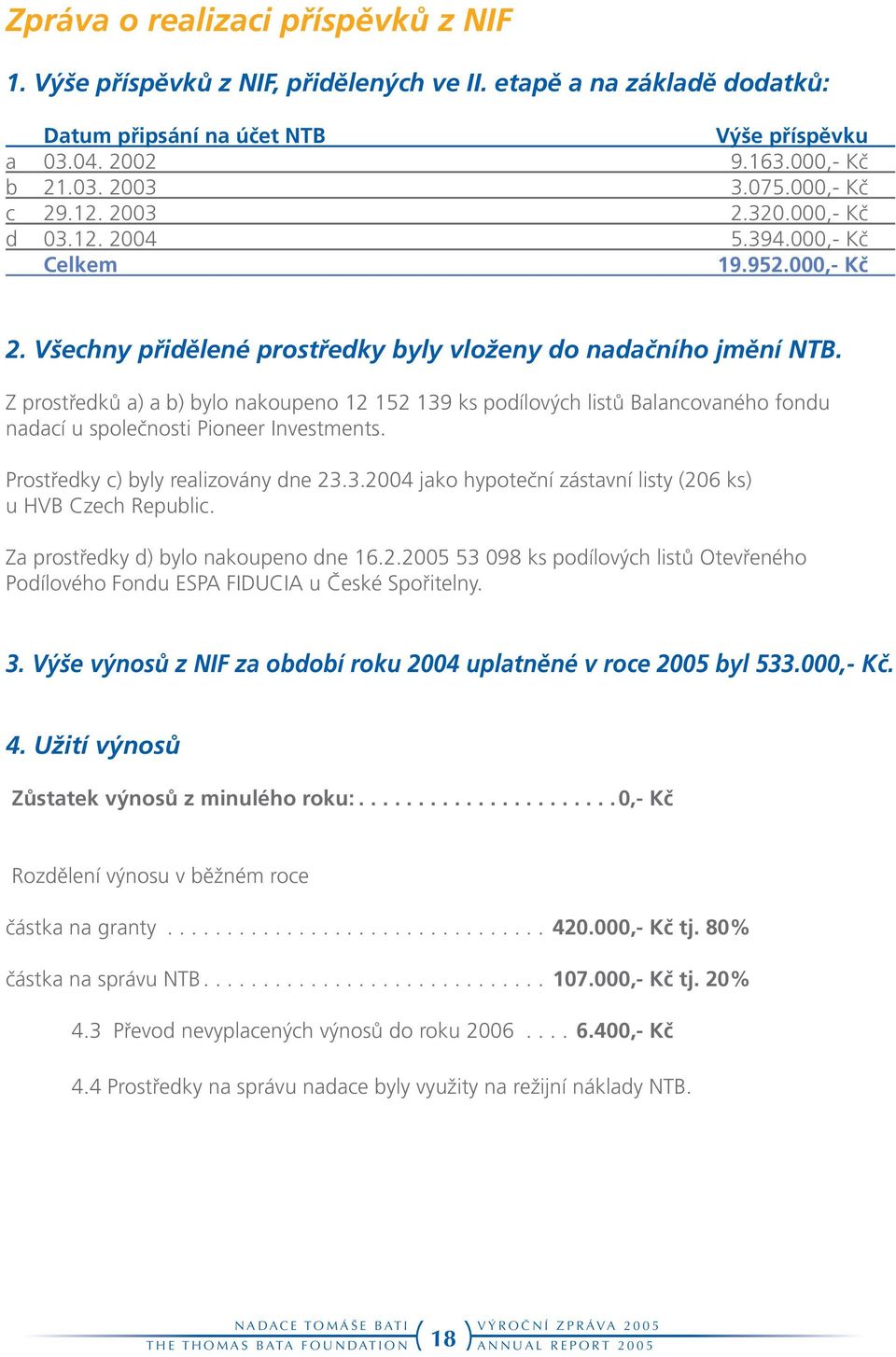 Z prostředků a) a b) bylo nakoupeno 12 152 139 ks podílových listů Balancovaného fondu nadací u společnosti Pioneer Investments. Prostředky c) byly realizovány dne 23.3.2004 jako hypoteční zástavní listy (206 ks) u HVB Czech Republic.