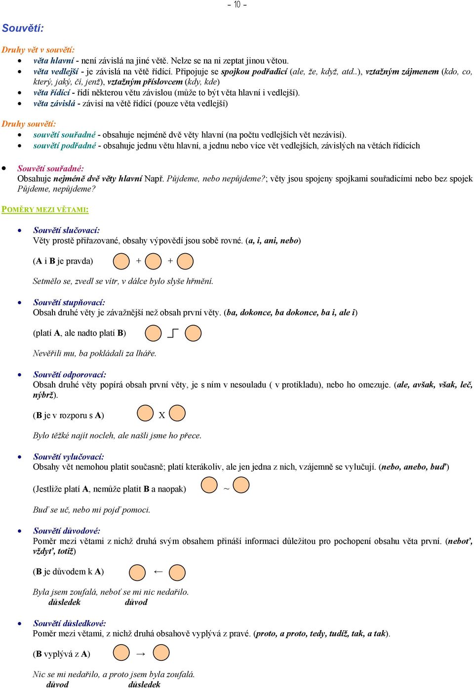 .), vztažným zájmenem (kdo, co, který, jaký, čí, jenž), vztažným příslovcem (kdy, kde) věta řídící - řídí některou větu závislou (může to být věta hlavní i vedlejší).