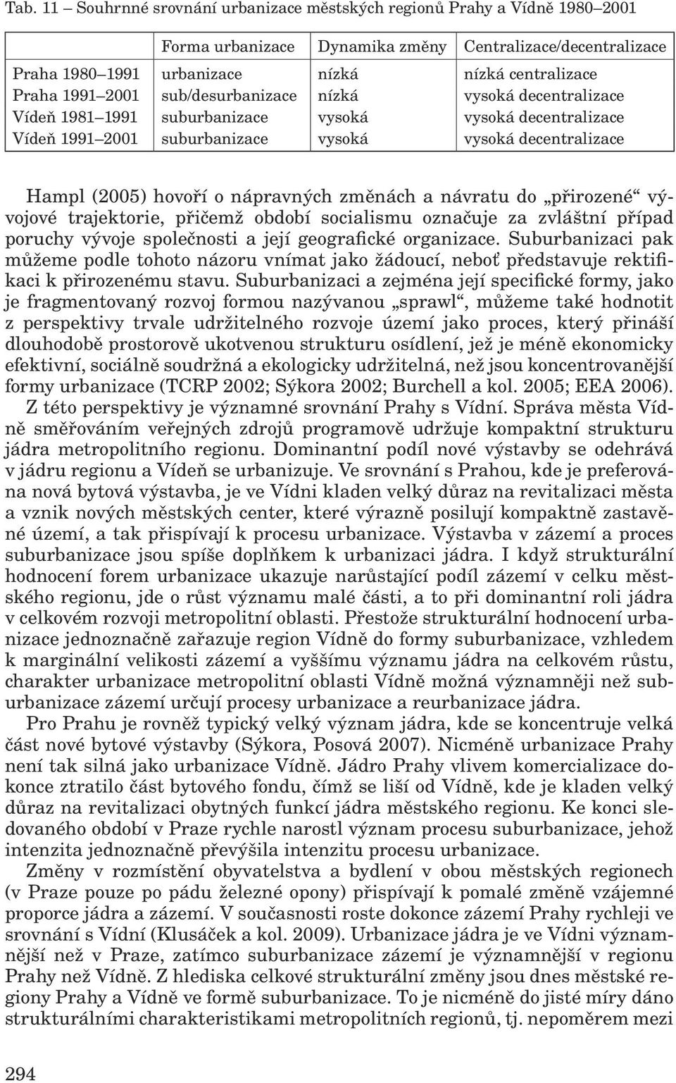 nápravných změnách a návratu do přirozené vývojové trajektorie, přičemž období socialismu označuje za zvláštní případ poruchy vývoje společnosti a její geografické organizace.