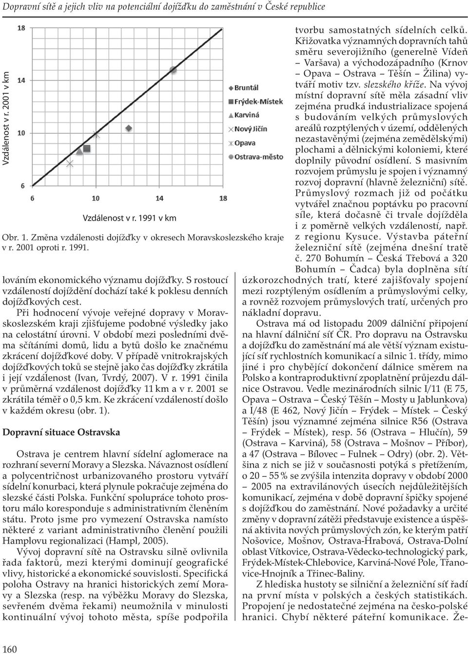 V období mezi posledními dvěma sčítáními domů, lidu a bytů došlo ke značnému zkrácení dojížďkové doby.