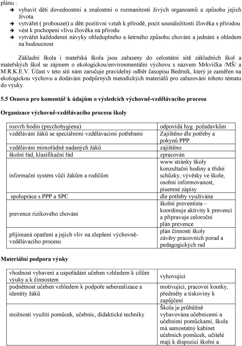 celostátní sítě základních škol a mateřských škol se zájmem o ekologickou/environmentální výchovu s názvem Mrkvička /MŠ/ a M.R.K.E.V.