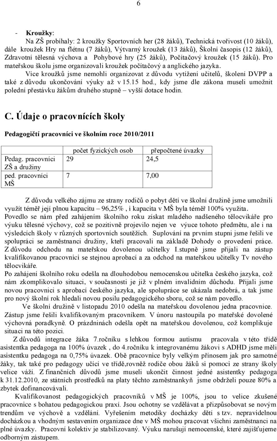 Více krouţků jsme nemohli organizovat z důvodu vytíţení učitelů, školení DVPP a také z důvodu ukončování výuky aţ v 15.15 hod.