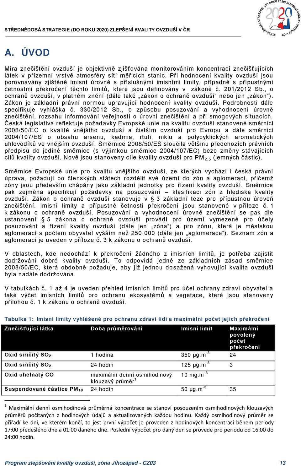201/2012 Sb., o ochraně ovzduší, v platném znění (dále také zákon o ochraně ovzduší nebo jen zákon ). Zákon je základní právní normou upravující hodnocení kvality ovzduší.