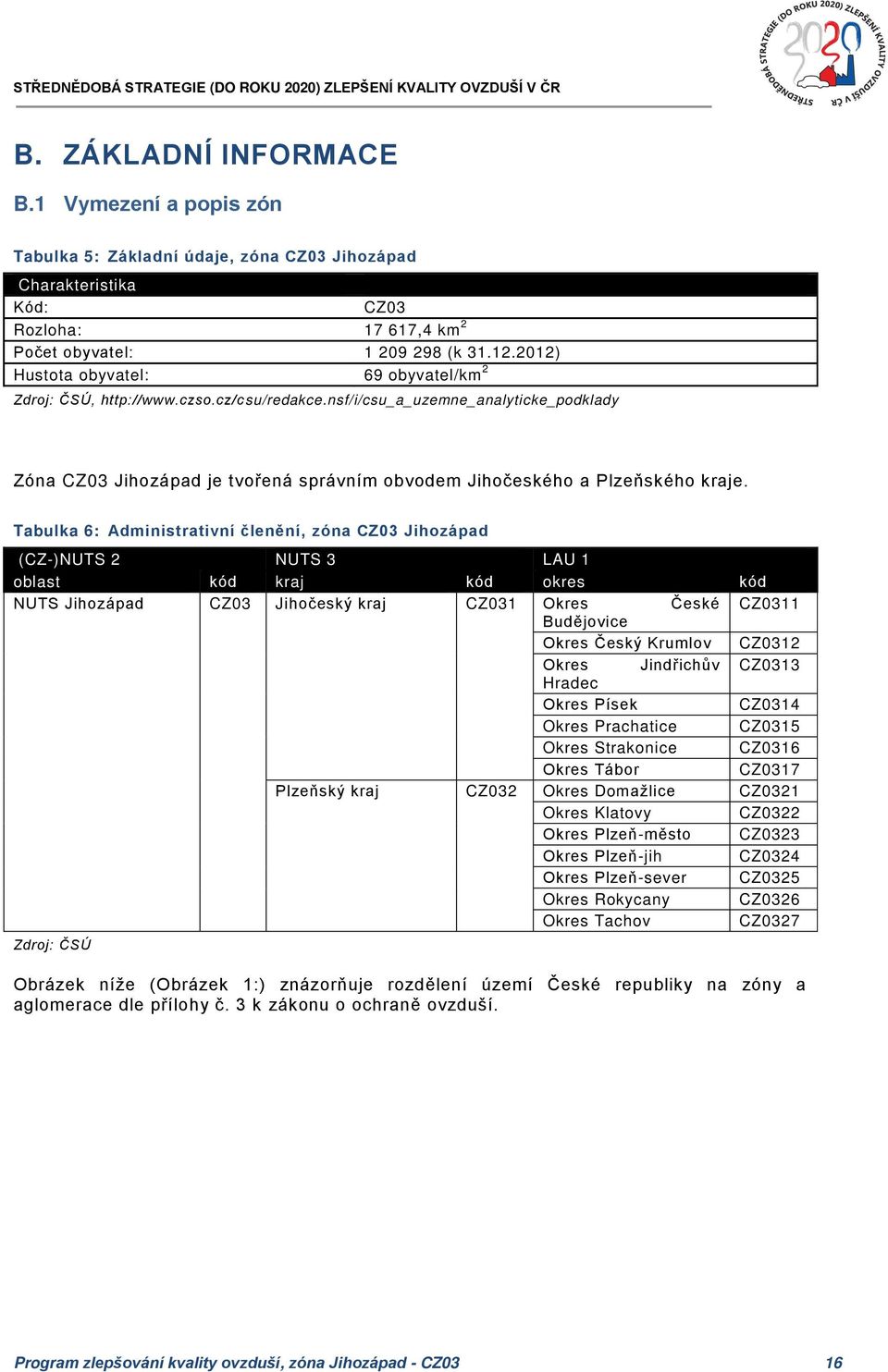 nsf/i/csu_a_uzemne_analyticke_podklady Zóna CZ03 Jihozápad je tvořená správním obvodem Jihočeského a Plzeňského kraje.