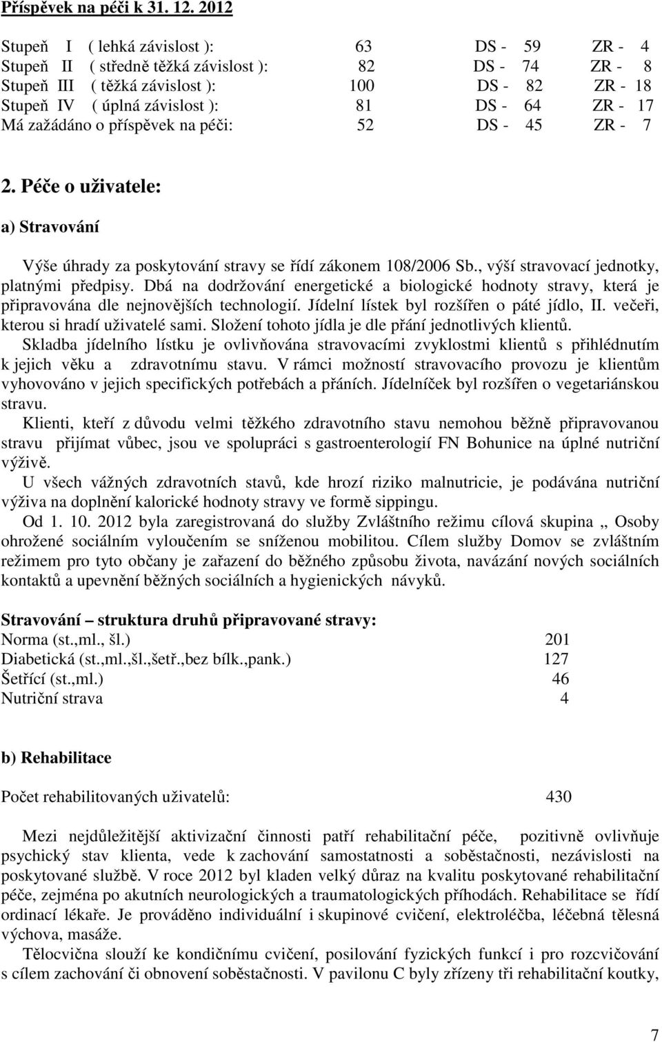 - 64 ZR - 17 Má zažádáno o příspěvek na péči: 52 DS - 45 ZR - 7 2. Péče o uživatele: a) Stravování Výše úhrady za poskytování stravy se řídí zákonem 108/2006 Sb.