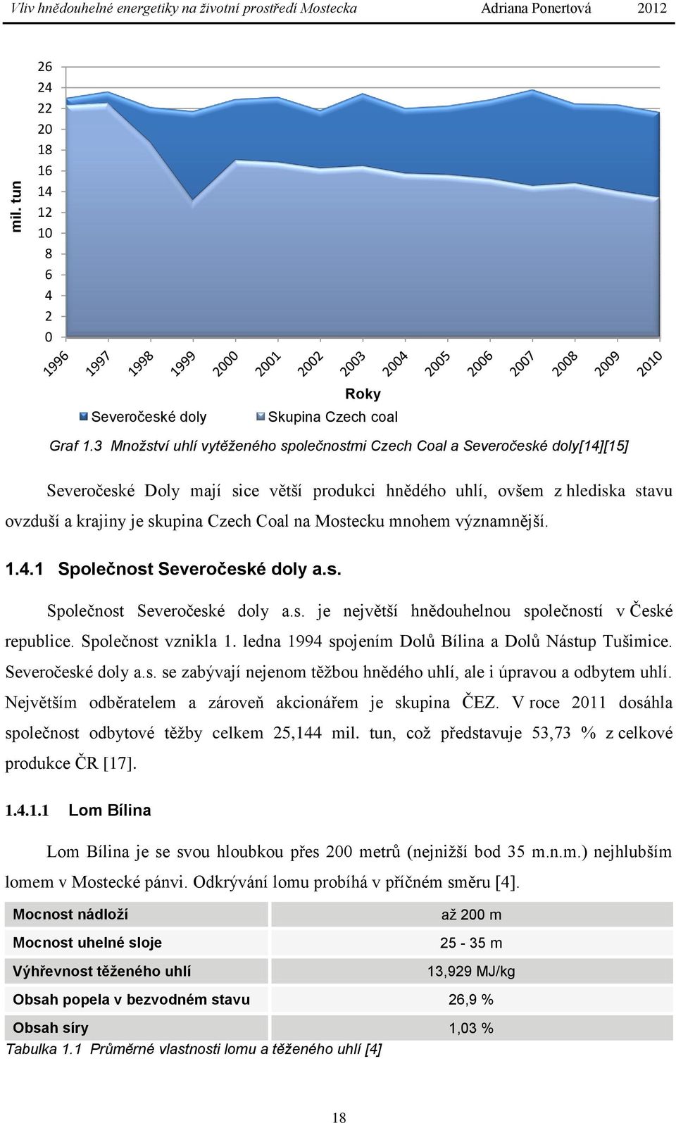 Mostecku mnohem významnější. 1.4.1 Společnost Severočeské doly a.s. Společnost Severočeské doly a.s. je největší hnědouhelnou společností v České republice. Společnost vznikla 1.
